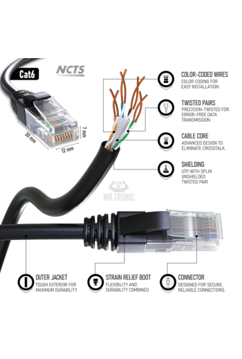 CABLE RESEAU NCTS UTP CAT 6 SURMOULÉ (1.0 m)