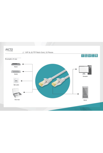 CABLE RESEAU NCTS UTP CAT 6 SURMOULÉ (1.5 m)